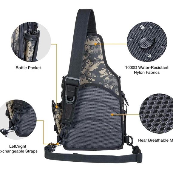 Piscifun Fishing Tackle Bag w/ Rod&Gear Holder,Lightweight Sling Tackle Storage - Picture 3 of 4